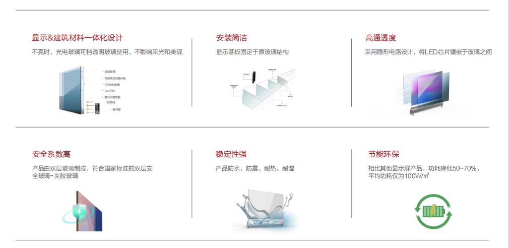 尊龙人生就是博·Z6「中国区」首页官网